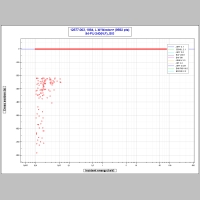 12877.003, 1984, L.W.Weston+ (9692 pts).png
